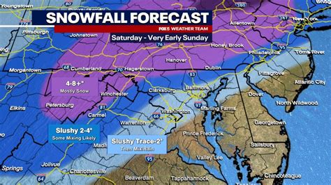 md snow forecast